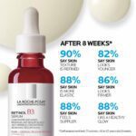 سرم رتینول B3 لاروش پوزای 30 میل مدل LA Roche-Posay Retinol B3 Serum - Image 2